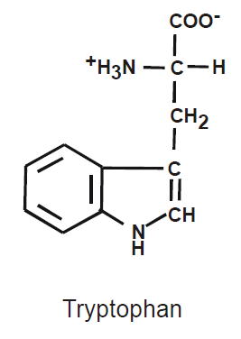 Biomedical Applications Figure 1