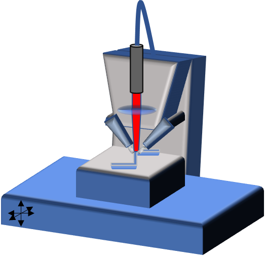 OES Process Control Figure 12