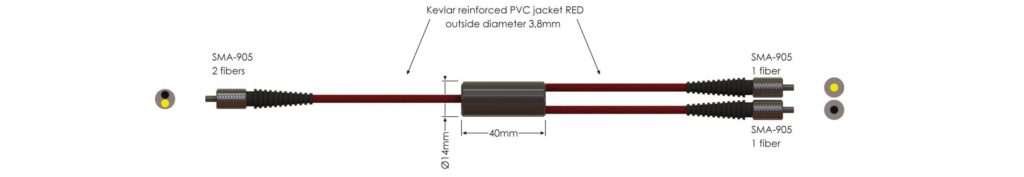Fiber-Optic Cables - Avantes fiber optics