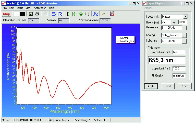 Spectroscopy In Thin Film Fabrication - Avantes